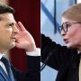 Українці найбільше довіряють Зеленському і Тимошенко – опитування