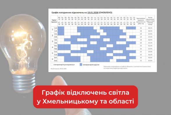 Графік погодинних відключень світла у Хмельницькому та області на 20 січня