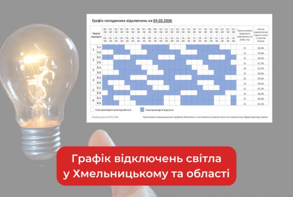 Графік погодинних відключень світла у Хмельницькому та області на 4 лютого