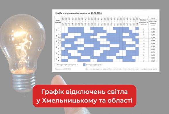 Графік погодинних відключень світла у Хмельницькому та області на 12 лютого