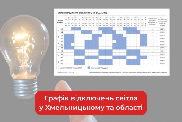 Графік погодинних відключень світла у Хмельницькому та області на 14 лютого