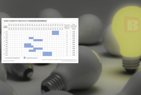 Графік погодинних відключень світла у Хмельницькому та області на 10 квітня