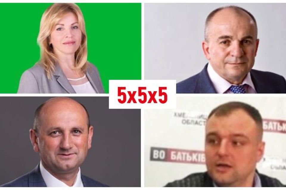 Стрес-тест для Хмельницького політикуму (матеріал Хмельницької обласної ГО «Акцент»)