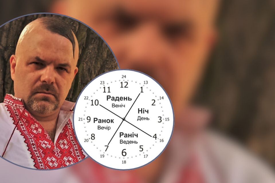 Хмельничанин вигадав нові слова в українській мові: деталі