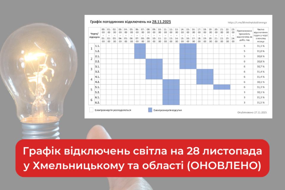 Графік відключень світла на 28 листопада у Хмельницькому та області (ОНОВЛЕНО)