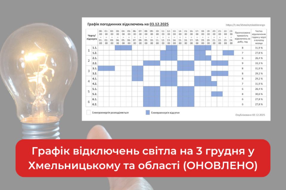 Графік відключень світла на 3 грудня у Хмельницькому та області (ОНОВЛЕНО)