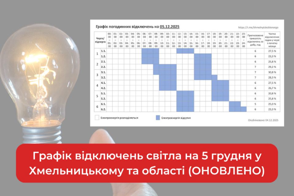Графік відключень світла на 5 грудня у Хмельницькому та області (ОНОВЛЕНО)