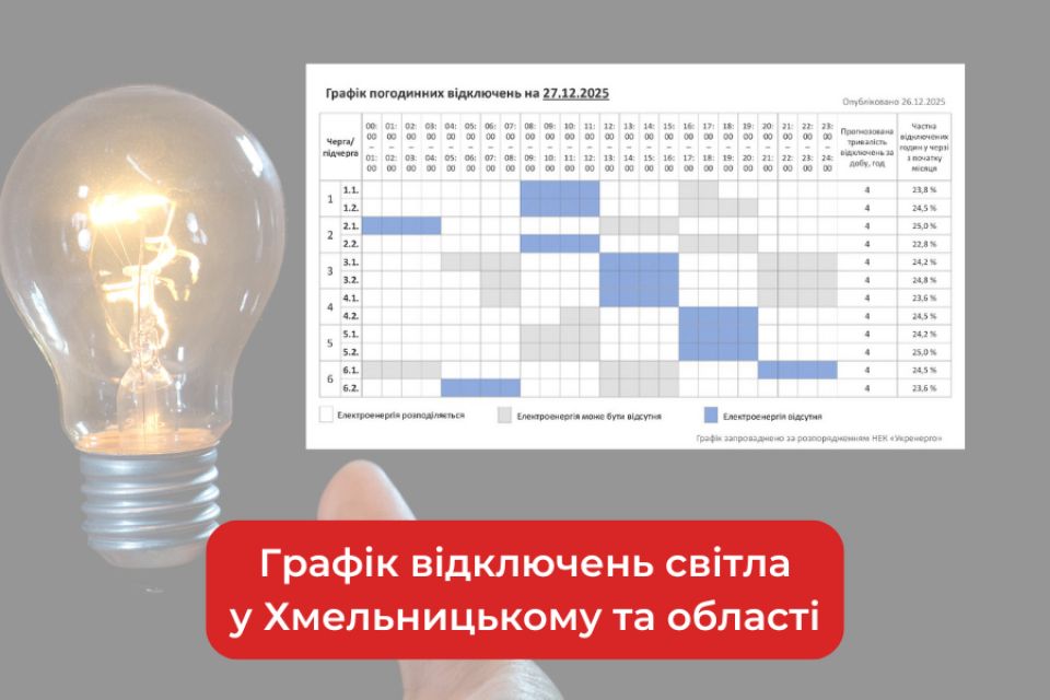 Графік погодинних відключень світла у Хмельницькому та області на 2 січня