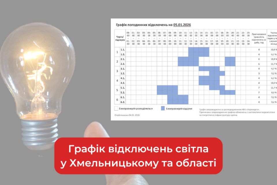 Графік погодинних відключень світла у Хмельницькому та області на 5 січня