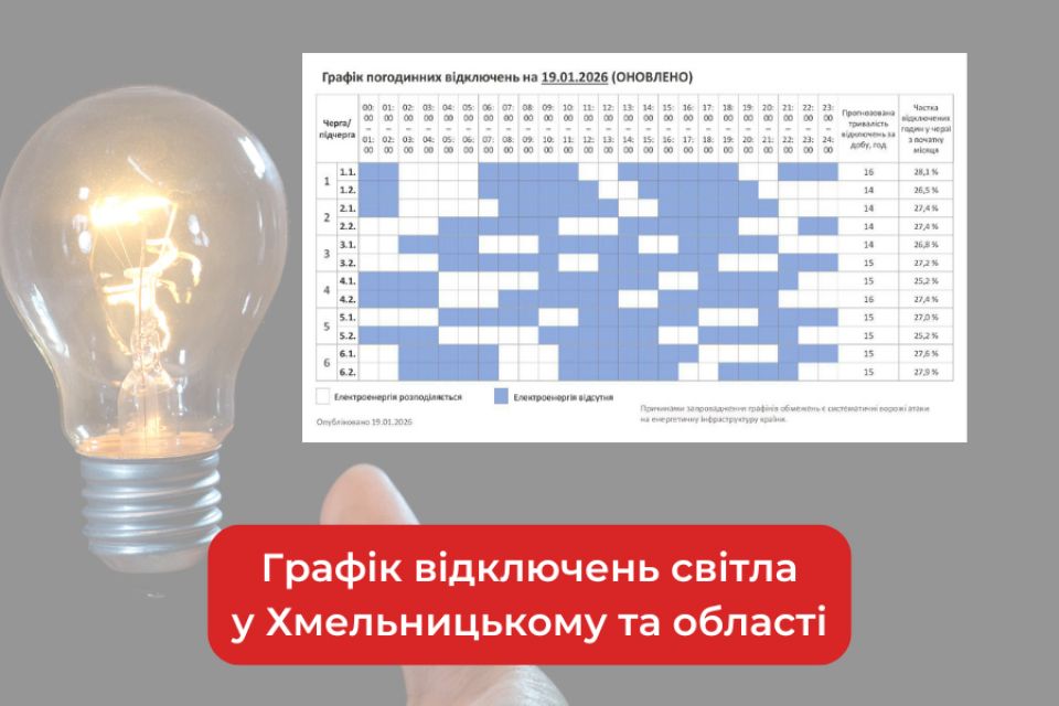 Графік погодинних відключень світла у Хмельницькому та області на 20 січня