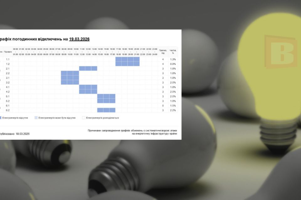 Графік погодинних відключень світла у Хмельницькому та області на 19 березня
