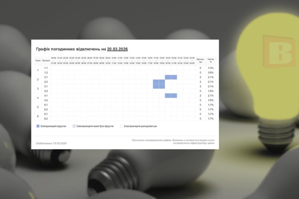 Графік погодинних відключень світла у Хмельницькому та області на 20 березня