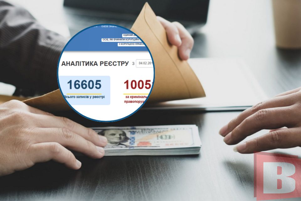 Реєстр корупціонерів Хмельниччини: хто там є і як карають