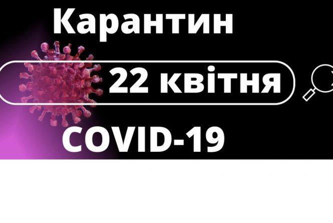 Koronavirusnij Karantin Novini Cifri Ta Fakti Za 22 Kvitnya Onovlyuyetsya 22 04 2020 Vsim Ua