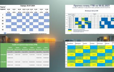 Відключення світла у Хмельницькому та інших містах: порівняли графіки