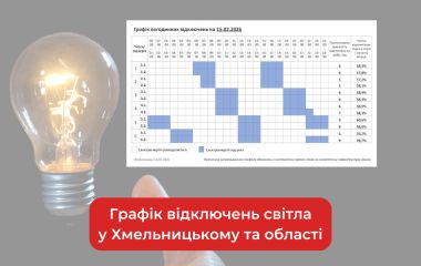 Графік погодинних відключень світла у Хмельницькому та області на 15 лютого