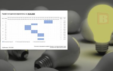 Графік погодинних відключень світла у Хмельницькому та області на 19 березня