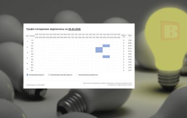 Графік погодинних відключень світла у Хмельницькому та області на 20 березня