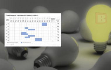 Графік погодинних відключень світла у Хмельницькому та області на 9 квітня