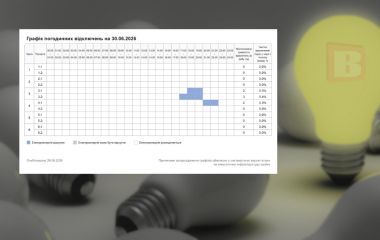 Графік погодинних відключень світла у Хмельницькому та області на 30 червня