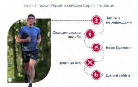 У Хмельницькому відбудеться спортивний фестиваль ВОЛЯ FEST