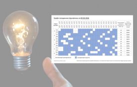 Графік погодинних відключень світла у Хмельницькому та області на 9 лютого