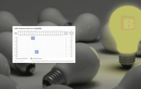 Графік погодинних відключень світла у Хмельницькому та області на 3 квітня