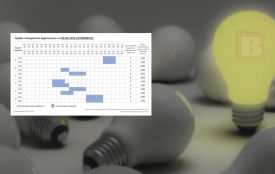 Графік погодинних відключень світла у Хмельницькому та області на 9 квітня