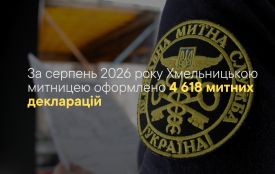 За серпень 2026 року Хмельницькою митницею оформлено 4 618 митних декларацій